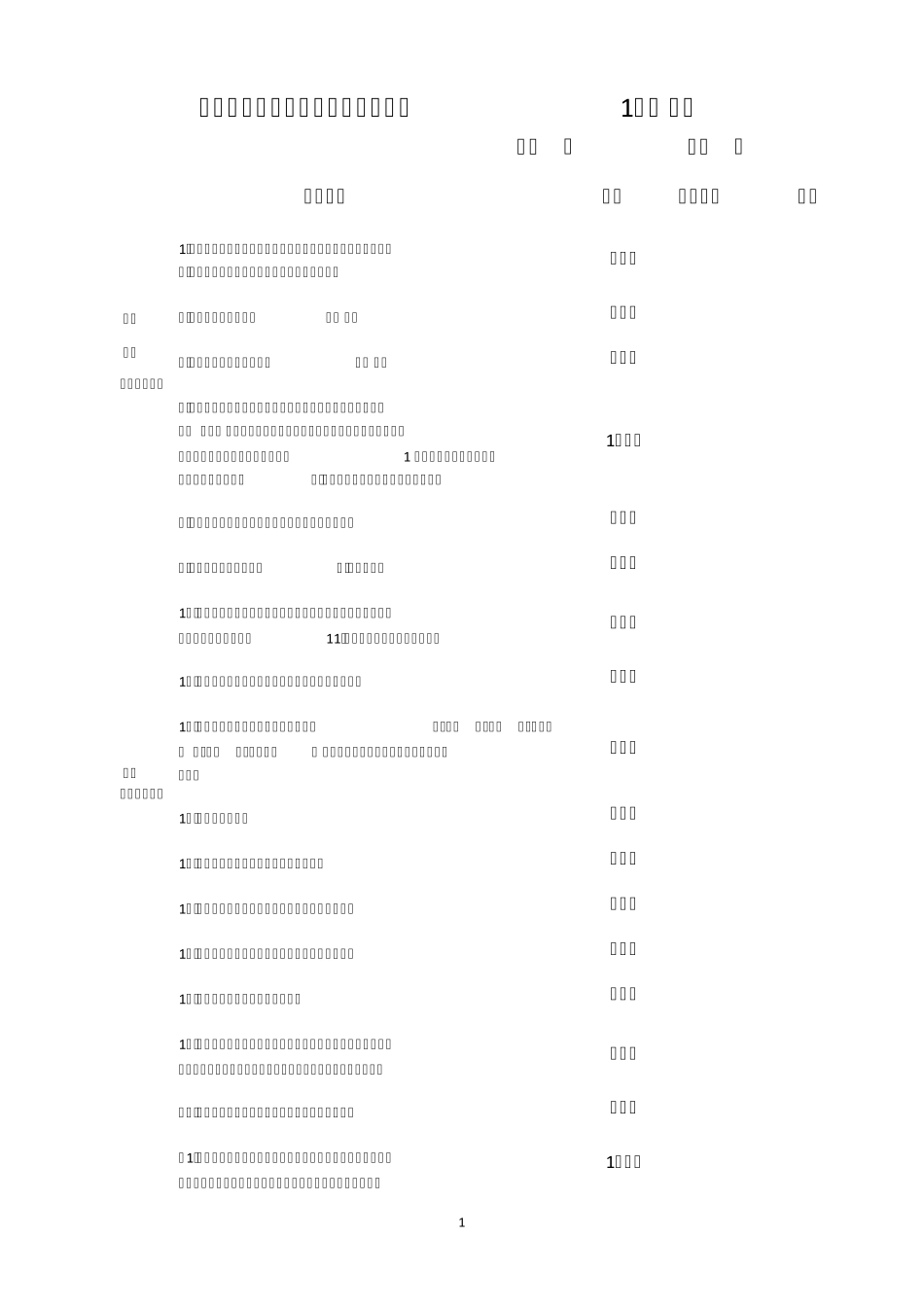 全身体格检查评分标准(分系统,每个系统100分)_第1页