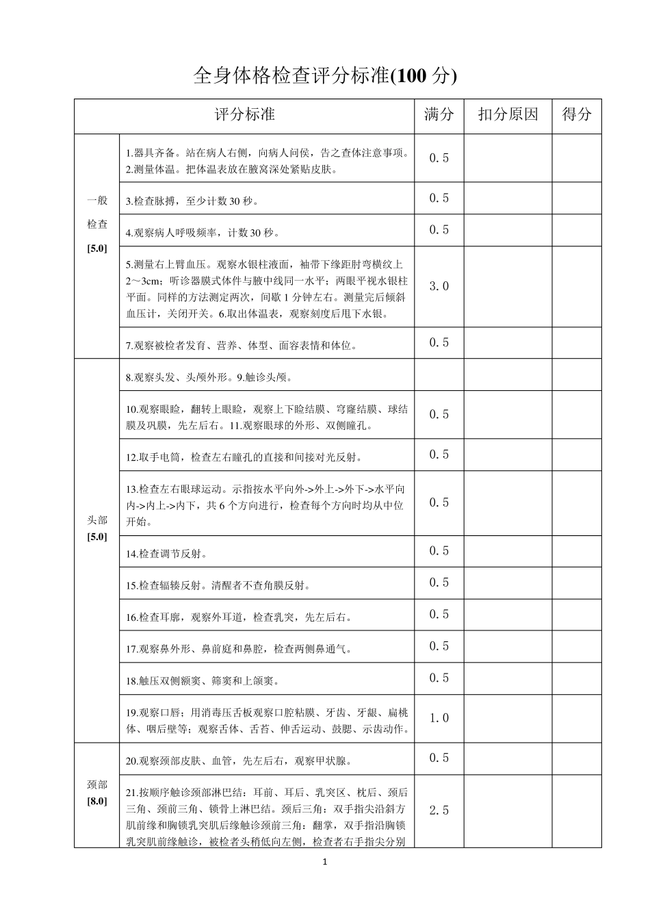 全身体格检查评分标准_第1页