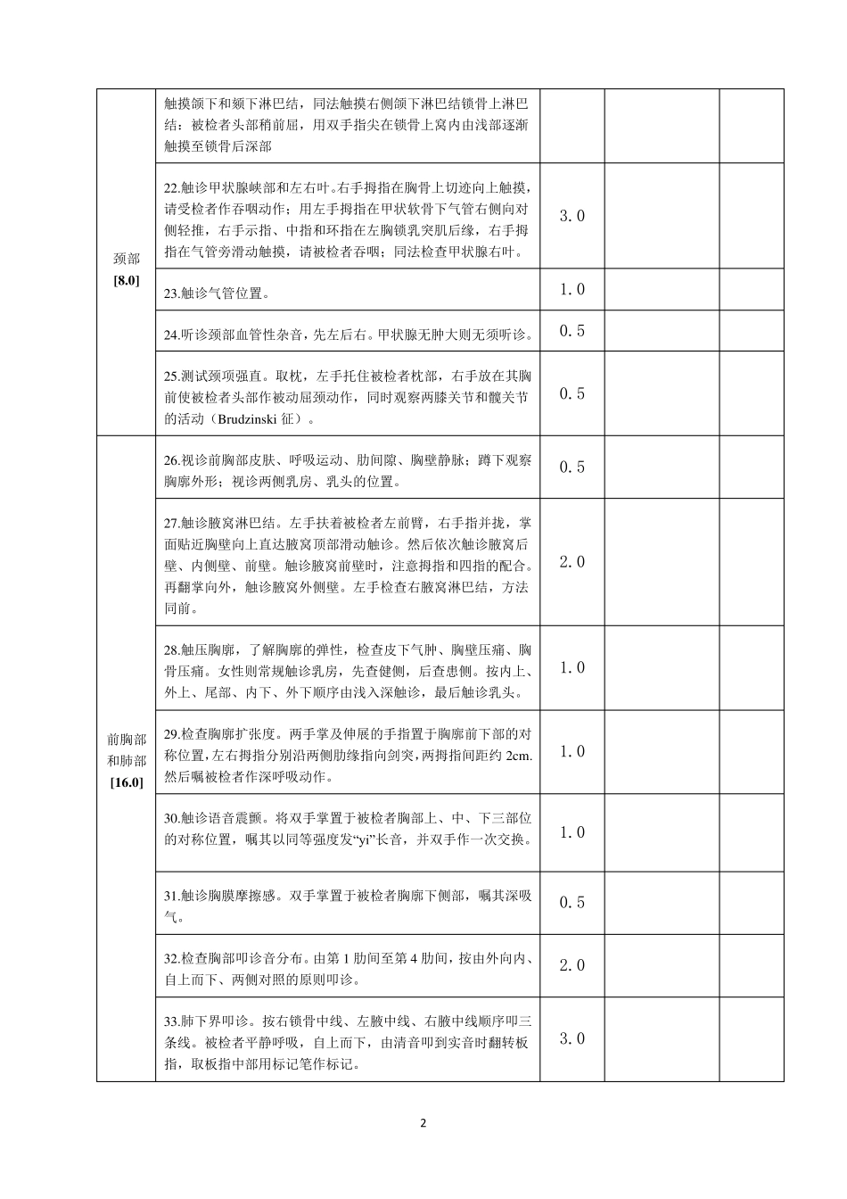 全身体格检查评分标准_第2页