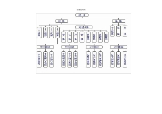 全身经络示范图汇集(_打印版)