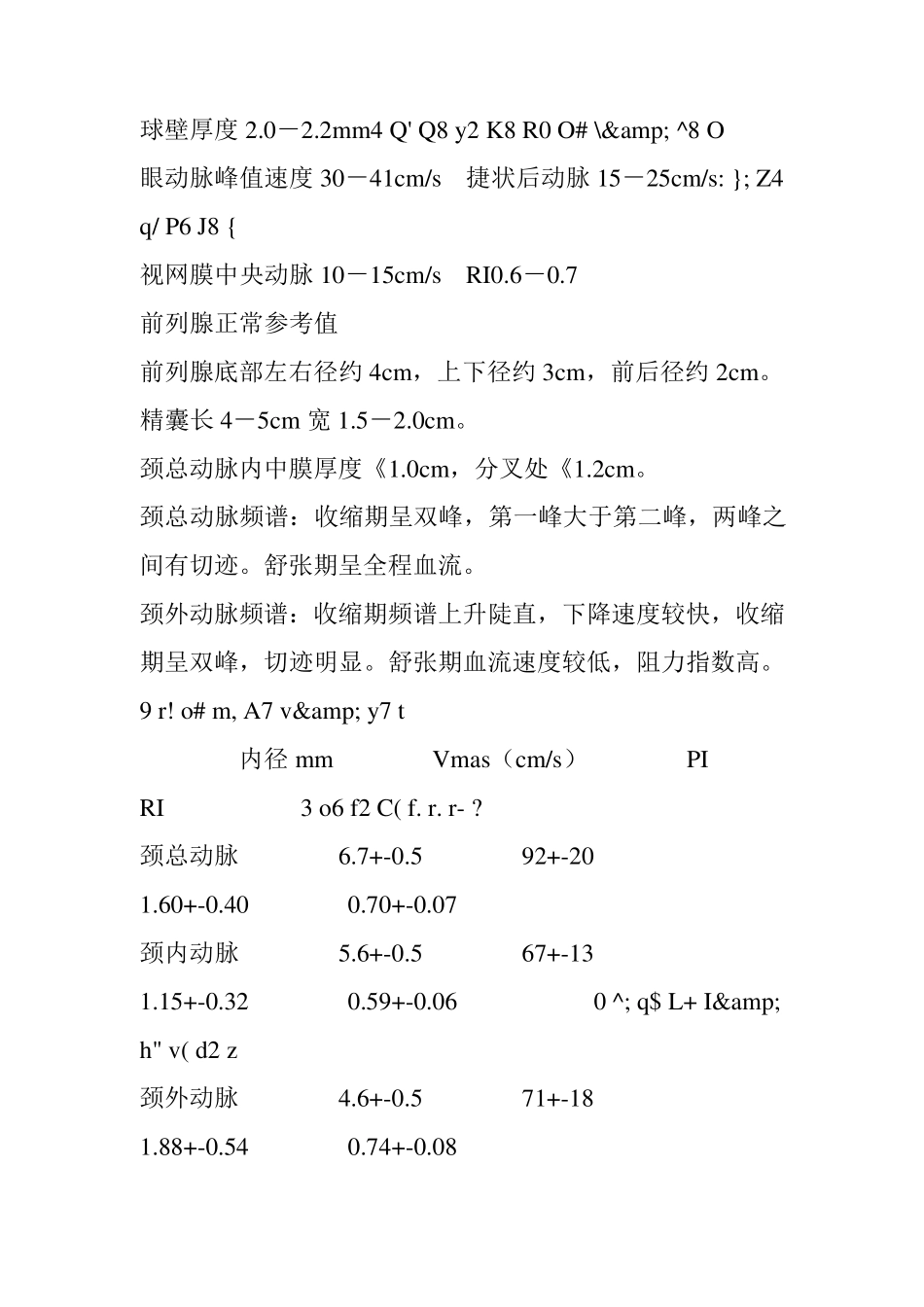 全身血管超声测值及频谱特点_第3页