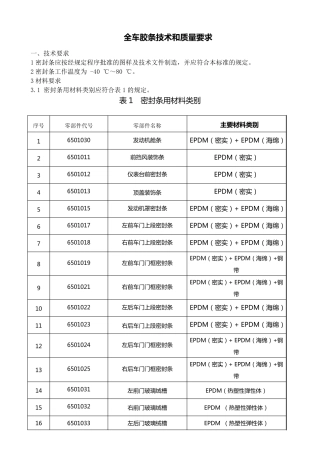 全车密封条技术要求