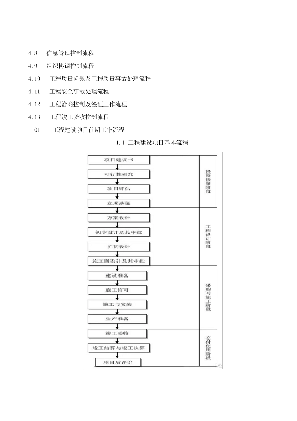 全过程工程咨询完整全流程图_第2页