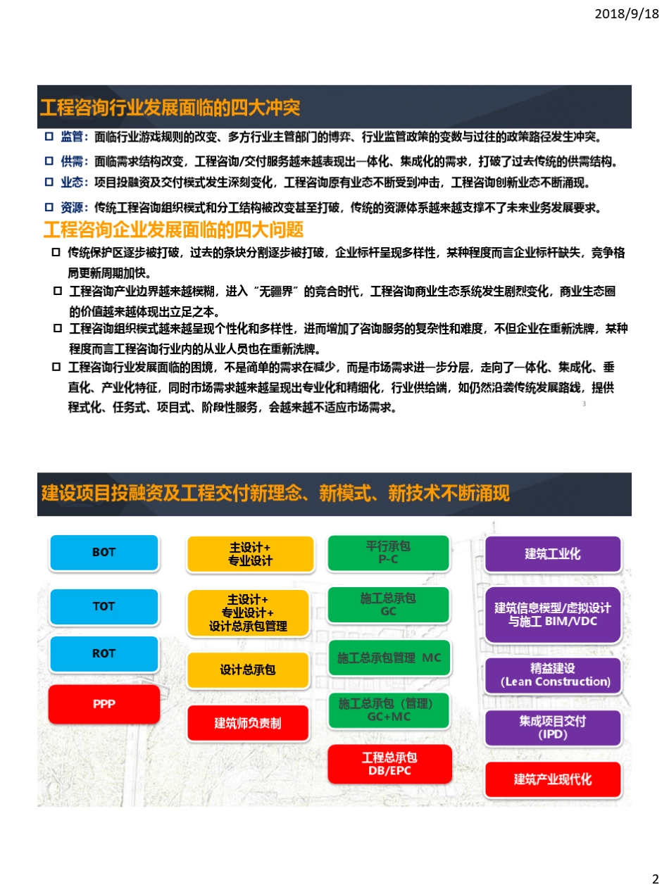 全过程工程咨询服务培训课件_第2页