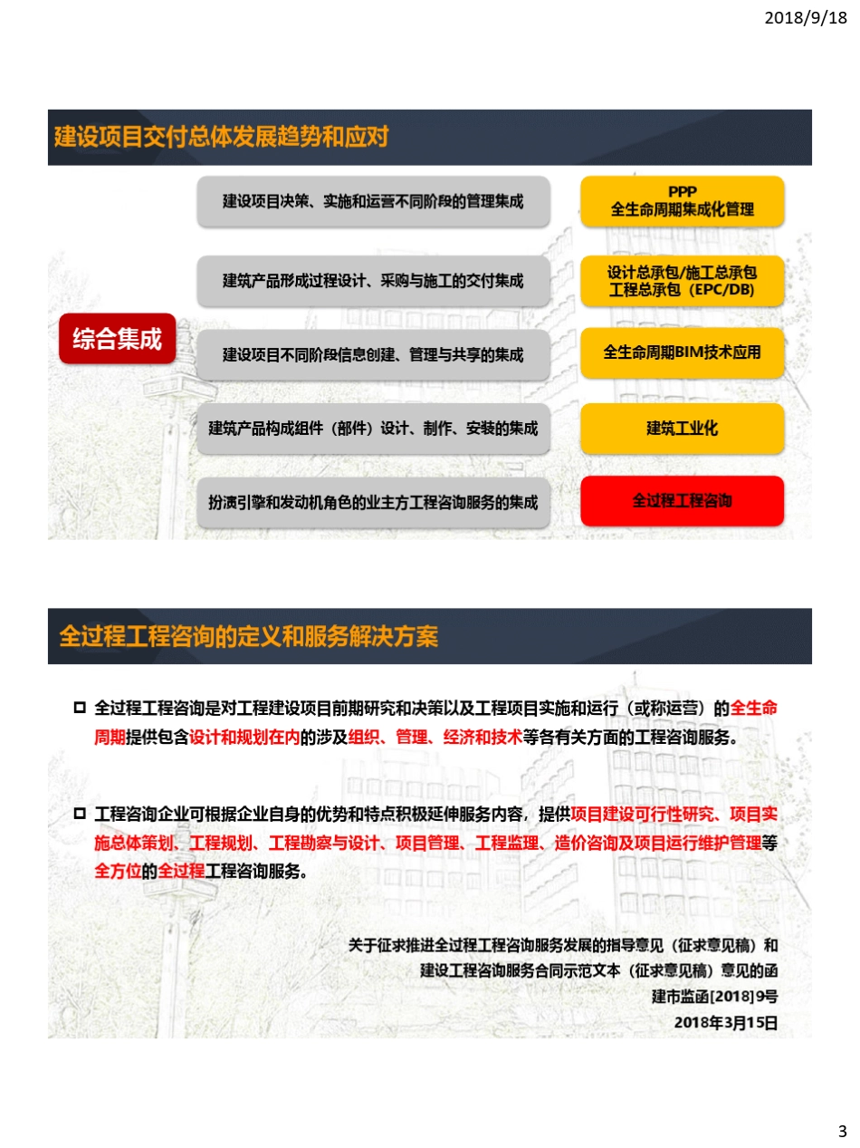 全过程工程咨询服务培训课件_第3页