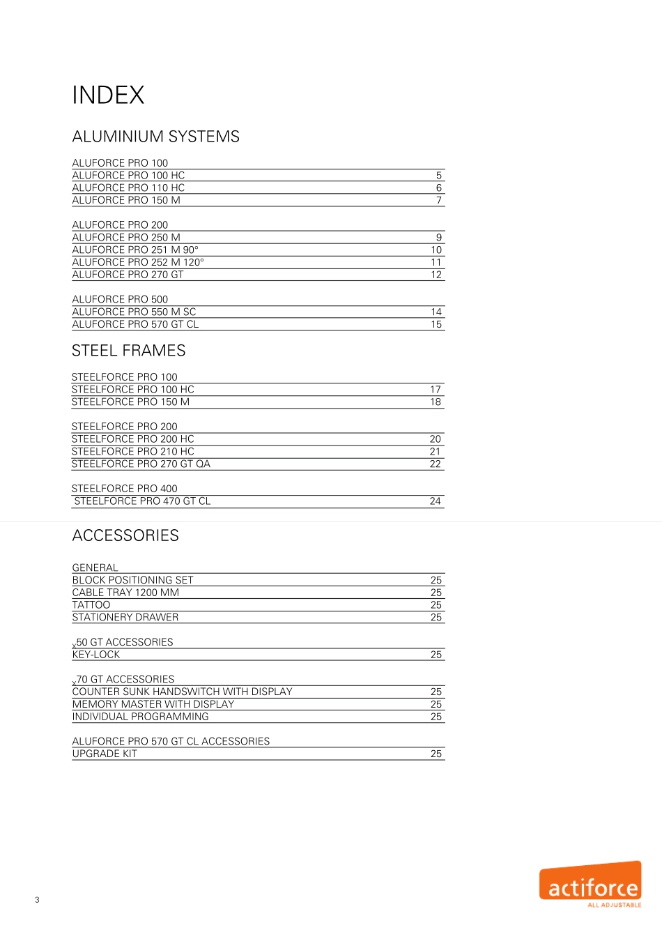 全进口电动升降桌Actiforce2012EN_第3页