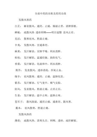 全部中药的名称及药用功效