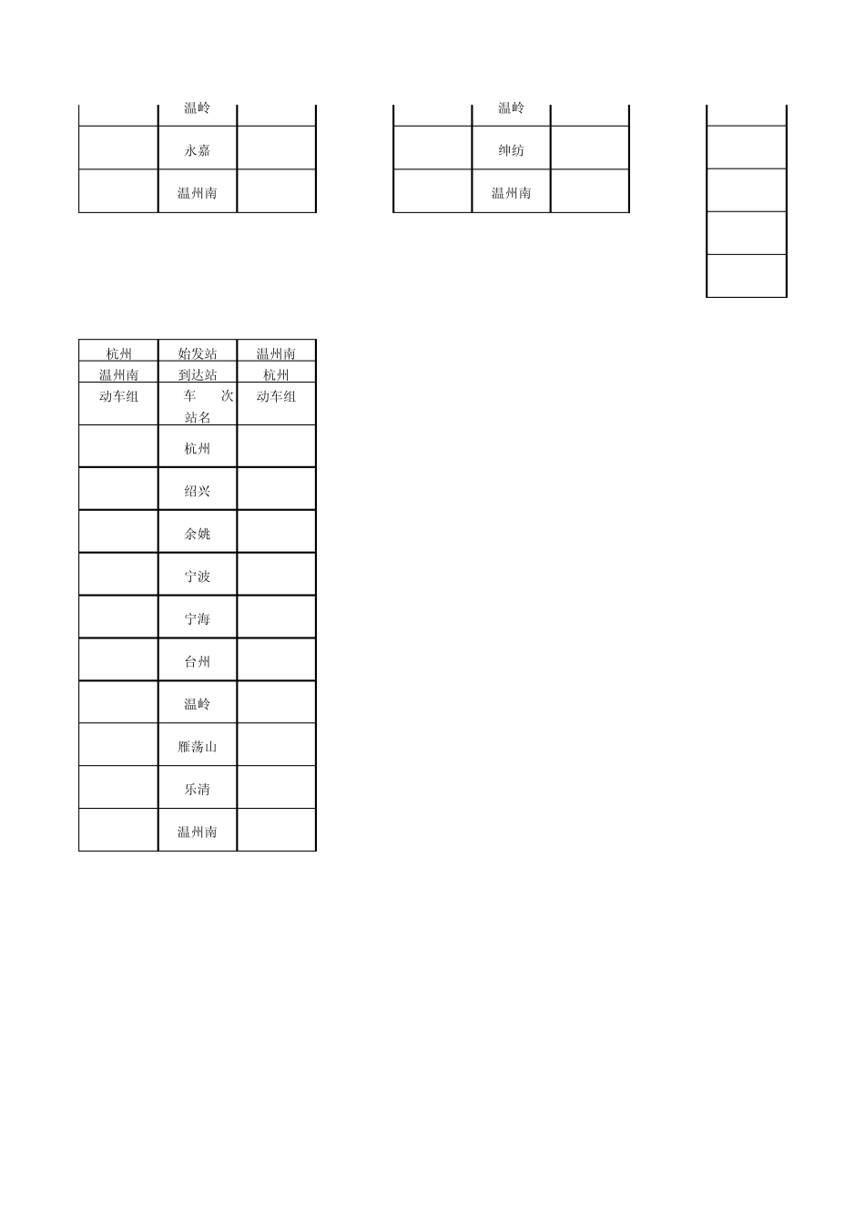 全部动车时刻表_第3页