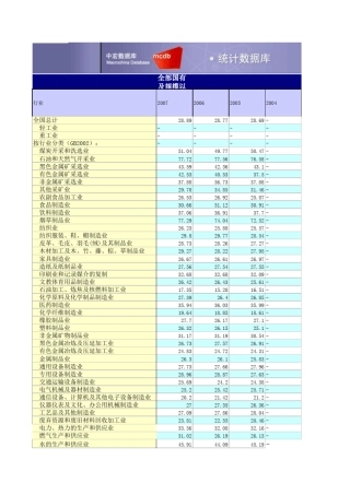 全部国有及规模以上非国有工业企业工业增加值率
