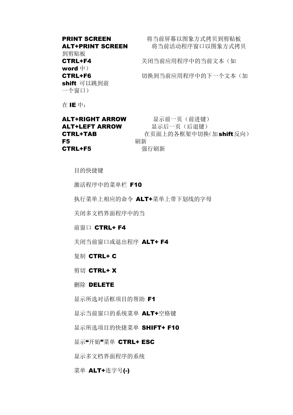 全键盘操作电脑_第2页
