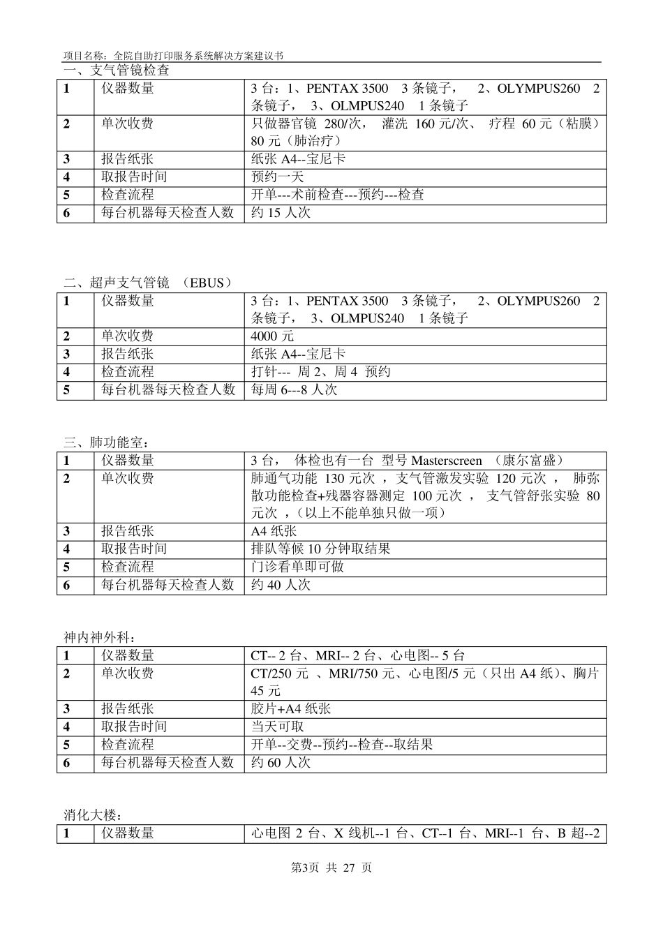 全院自助打印服务系统解决方案建议书西京A1.14_第3页