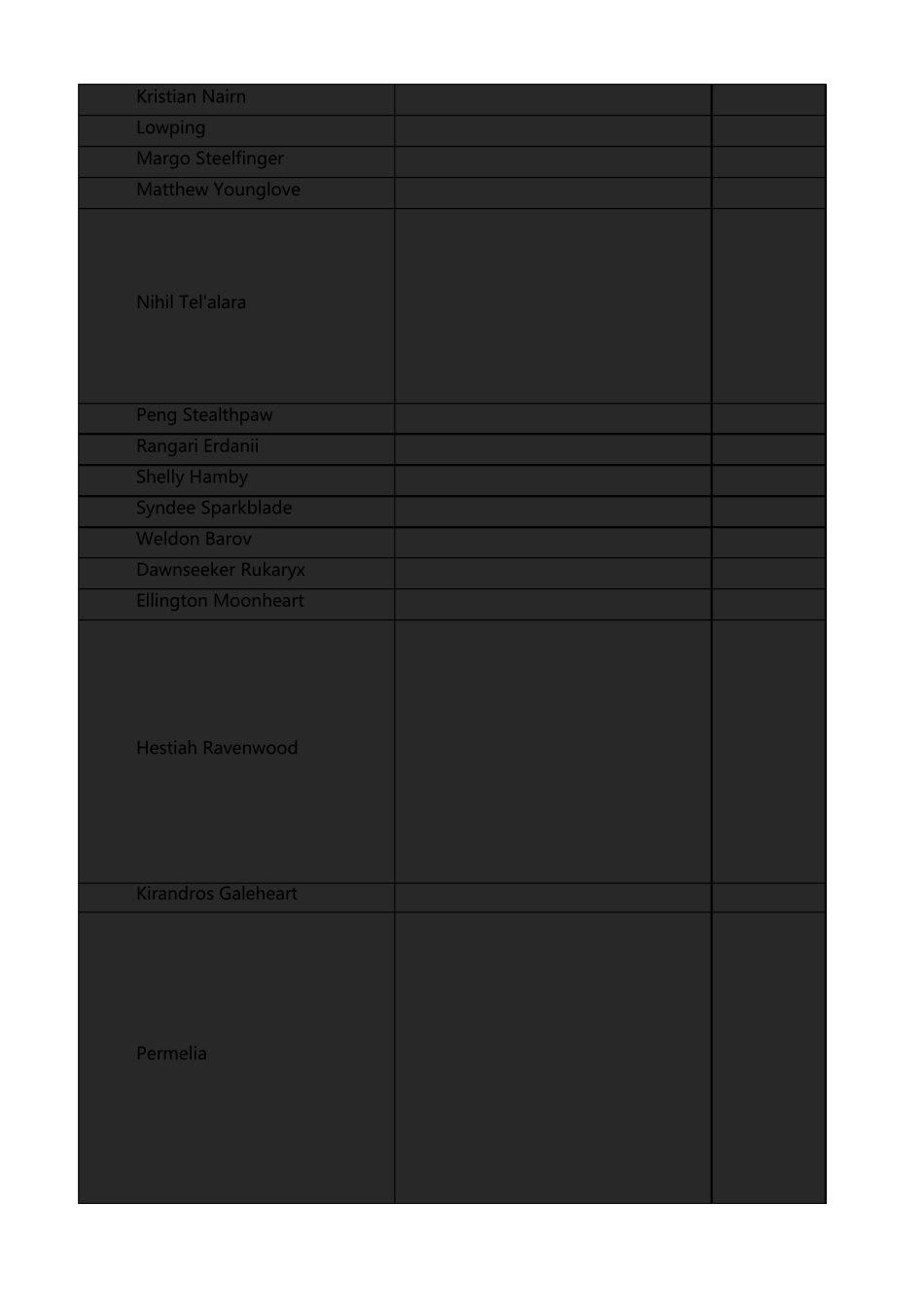 全随从列表(联盟)中文带部分图_第2页