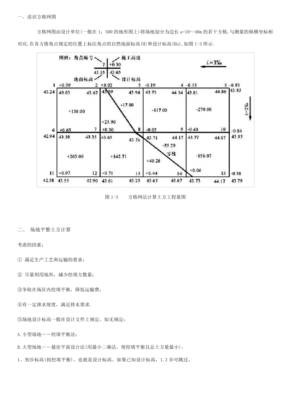 全面方格网计算土方量教材及例题_第1页