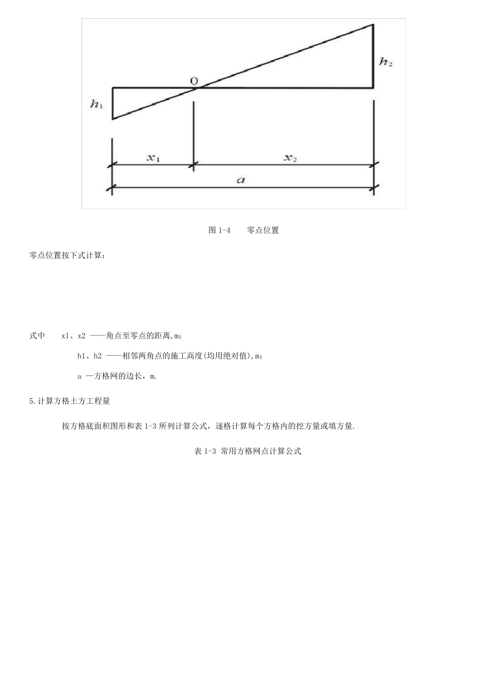 全面方格网计算土方量教材及例题_第3页