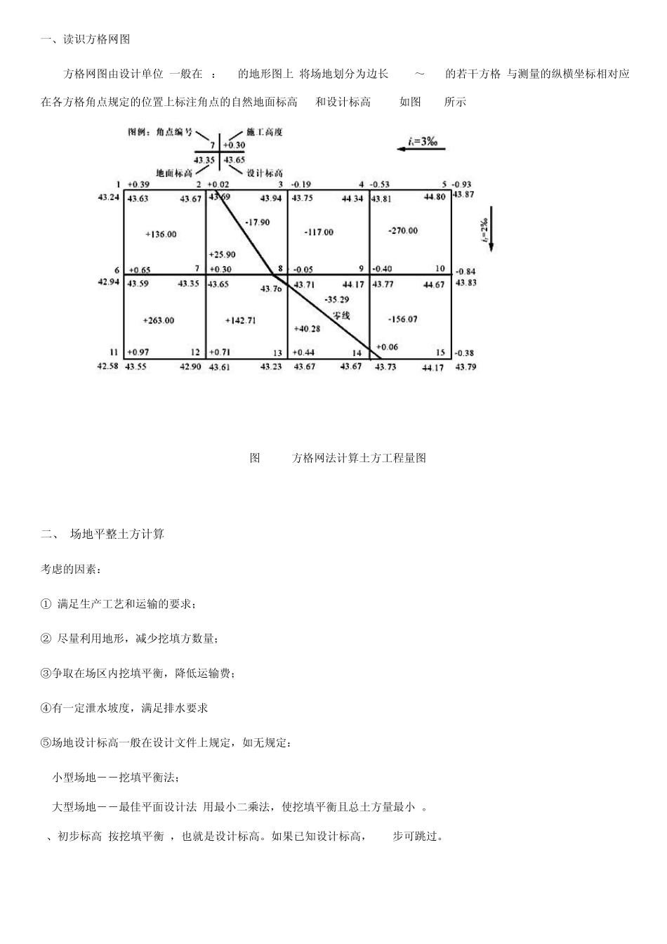 全面方格网计算土方量资料及例题_第1页