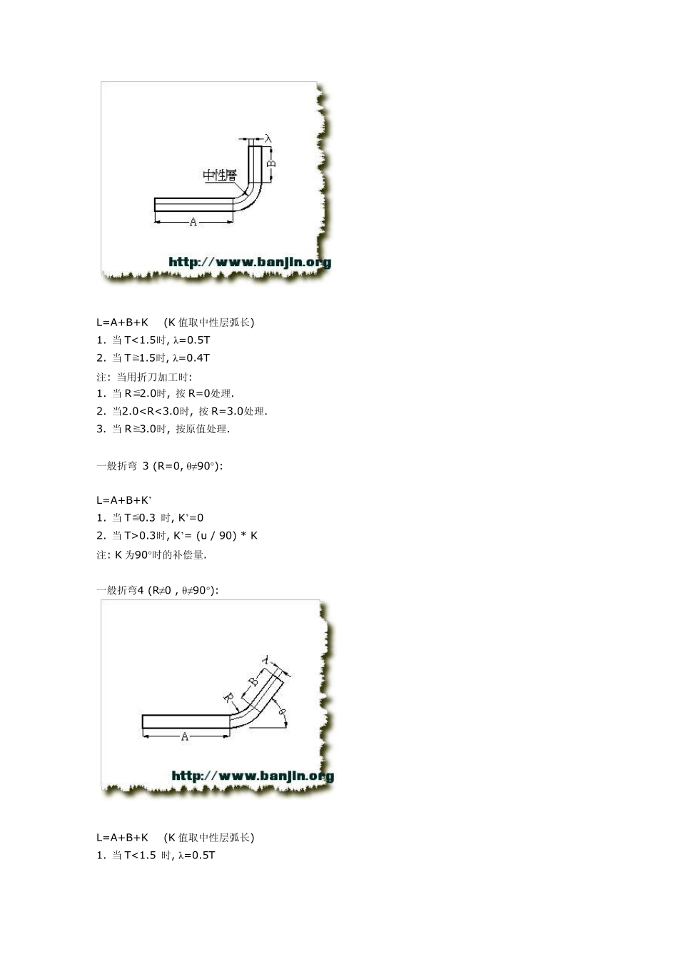 全面的折弯系数及计算_第2页