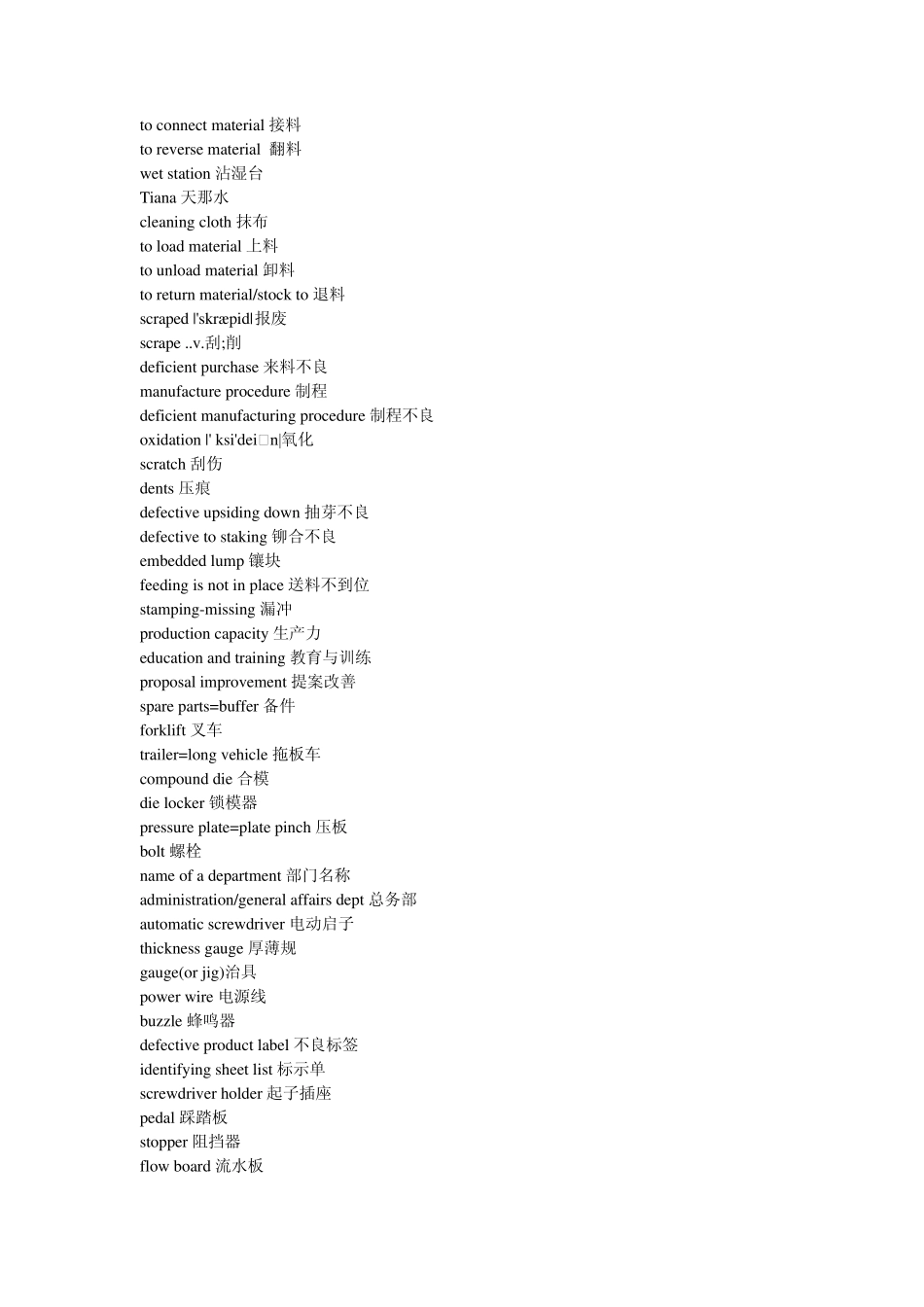 全面的结构专业英语词汇_第3页