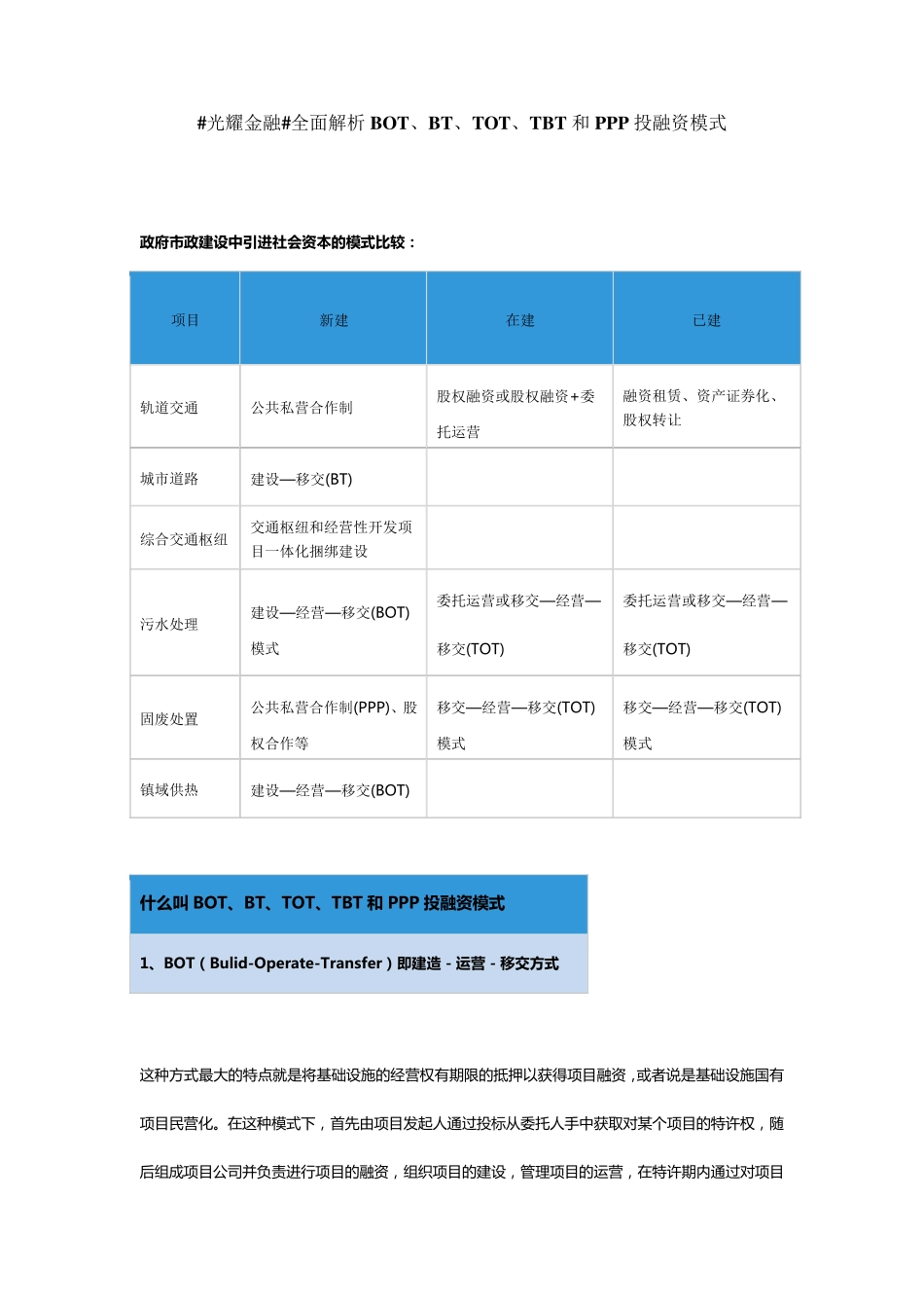 全面解析BOT、BT、TOT、TBT和PPP投融资模式_第1页
