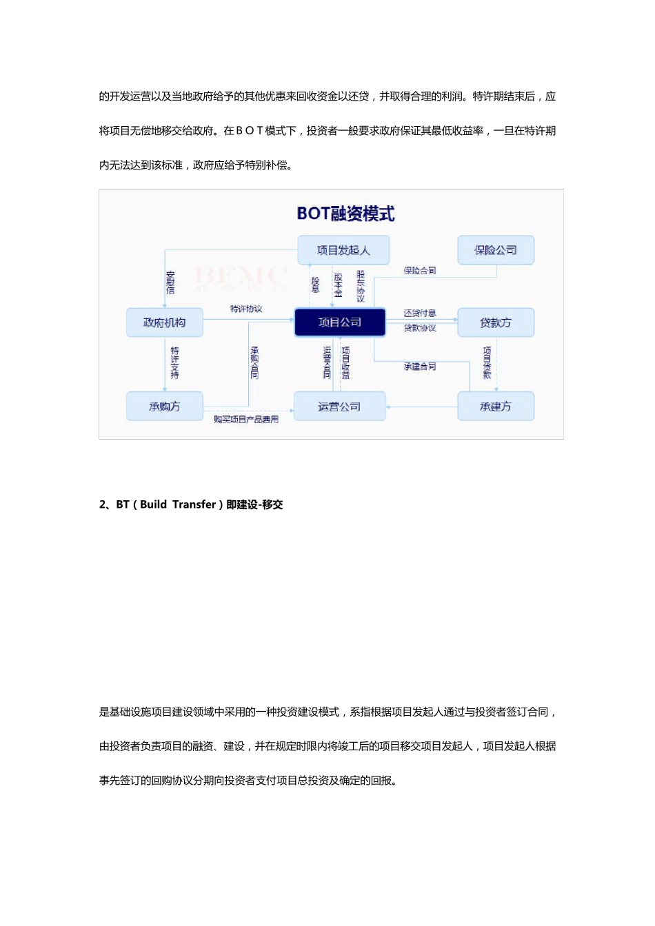 全面解析BOT、BT、TOT、TBT和PPP投融资模式_第2页