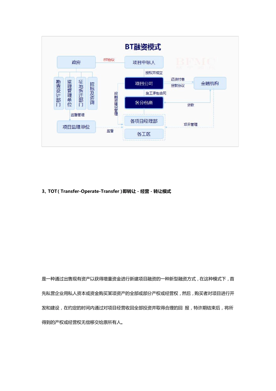 全面解析BOT、BT、TOT、TBT和PPP投融资模式_第3页