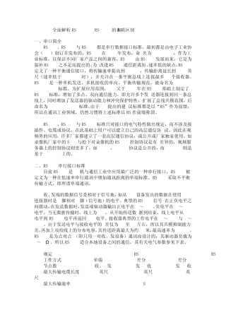 全面解析RS232RS422RS485的本质区别
