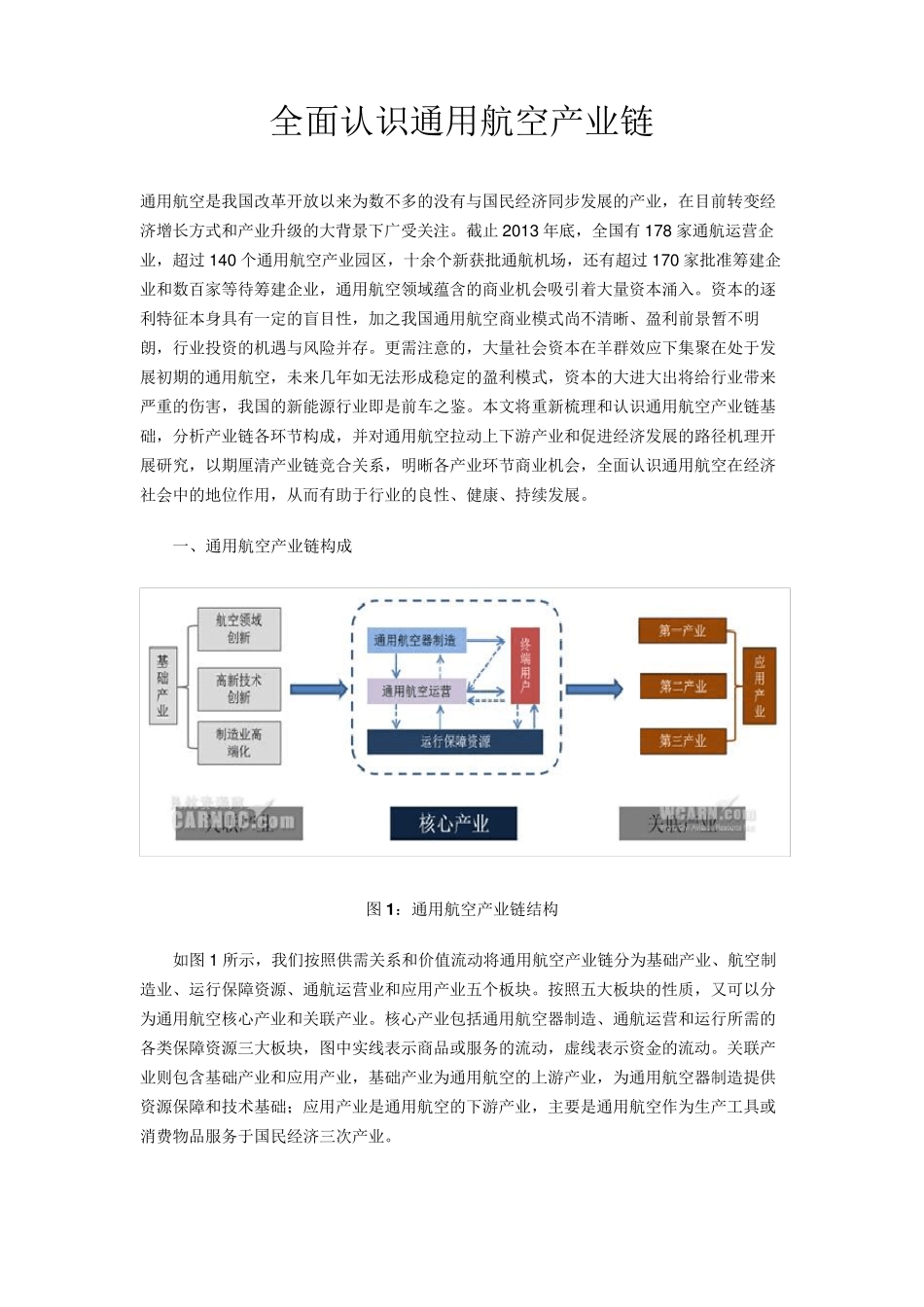 全面认识通用航空产业链_第1页