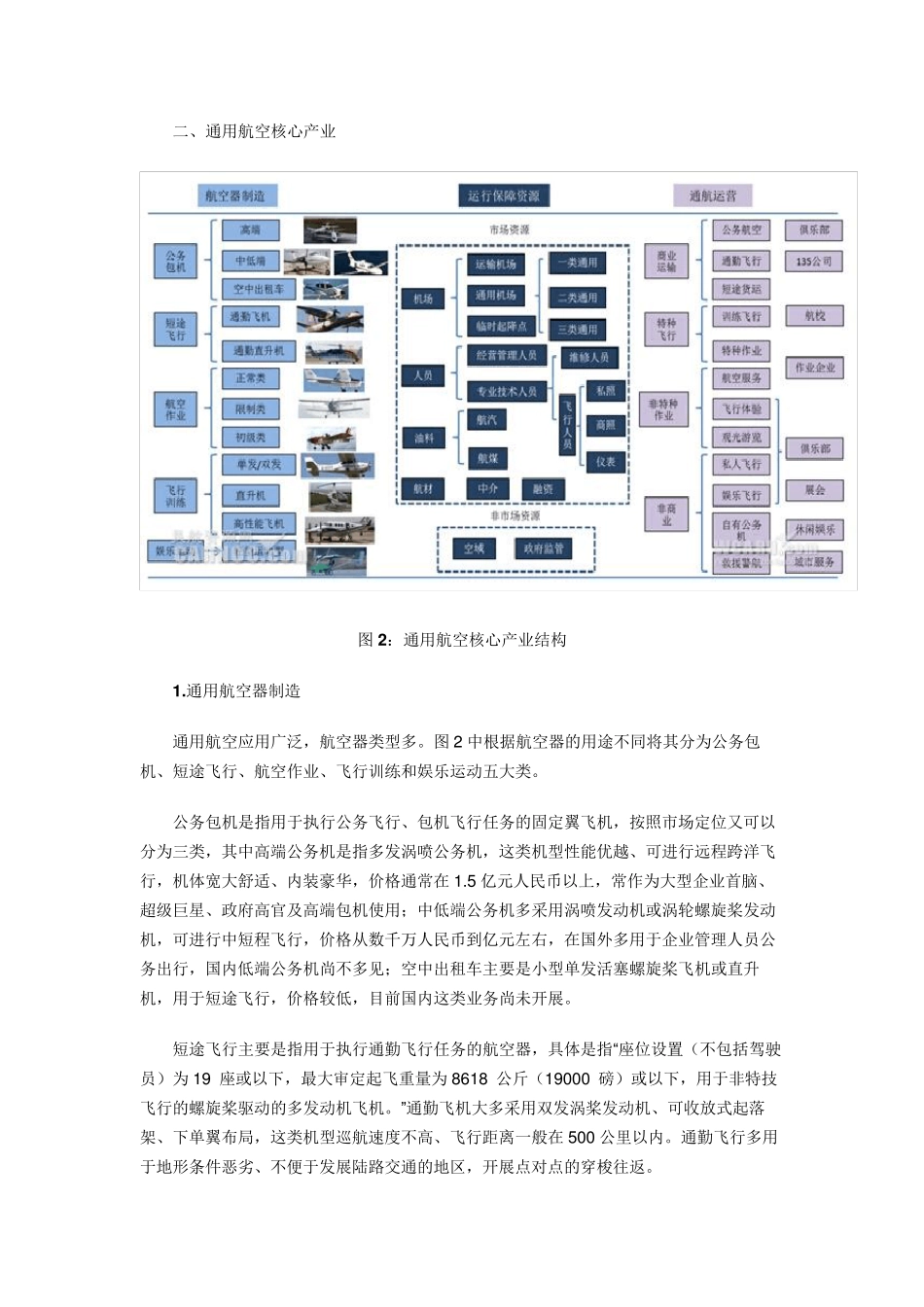 全面认识通用航空产业链_第2页