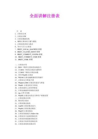 全面讲解注册表