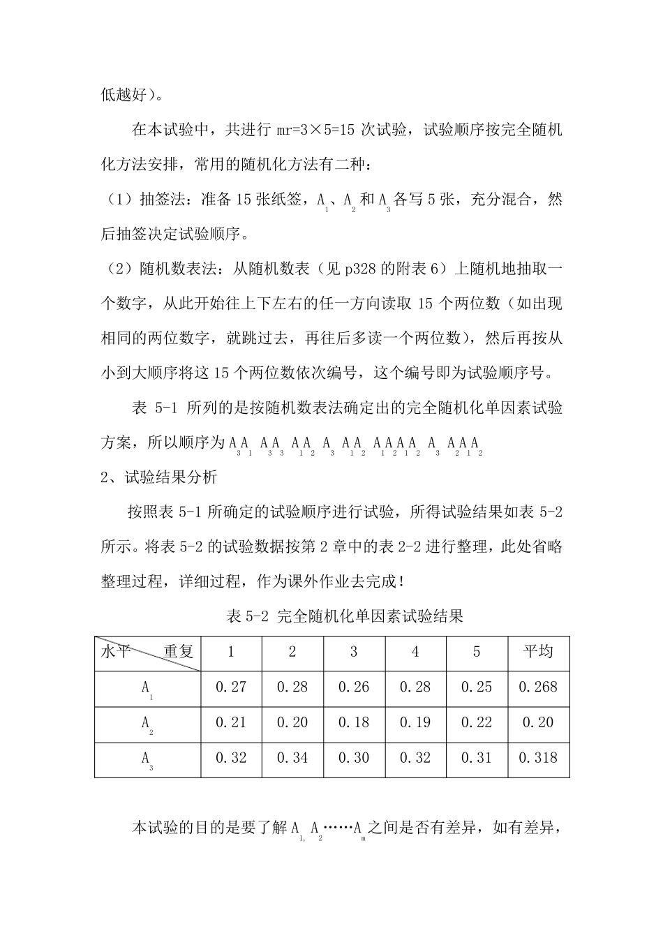 全面试验设计之简介_第2页
