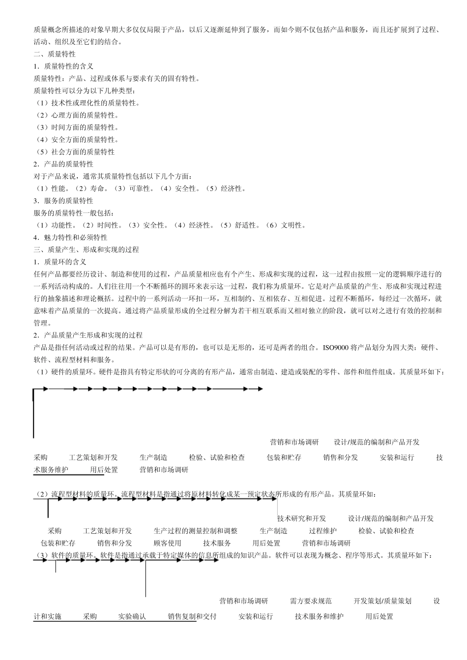 全面质量管理基本内容_第2页