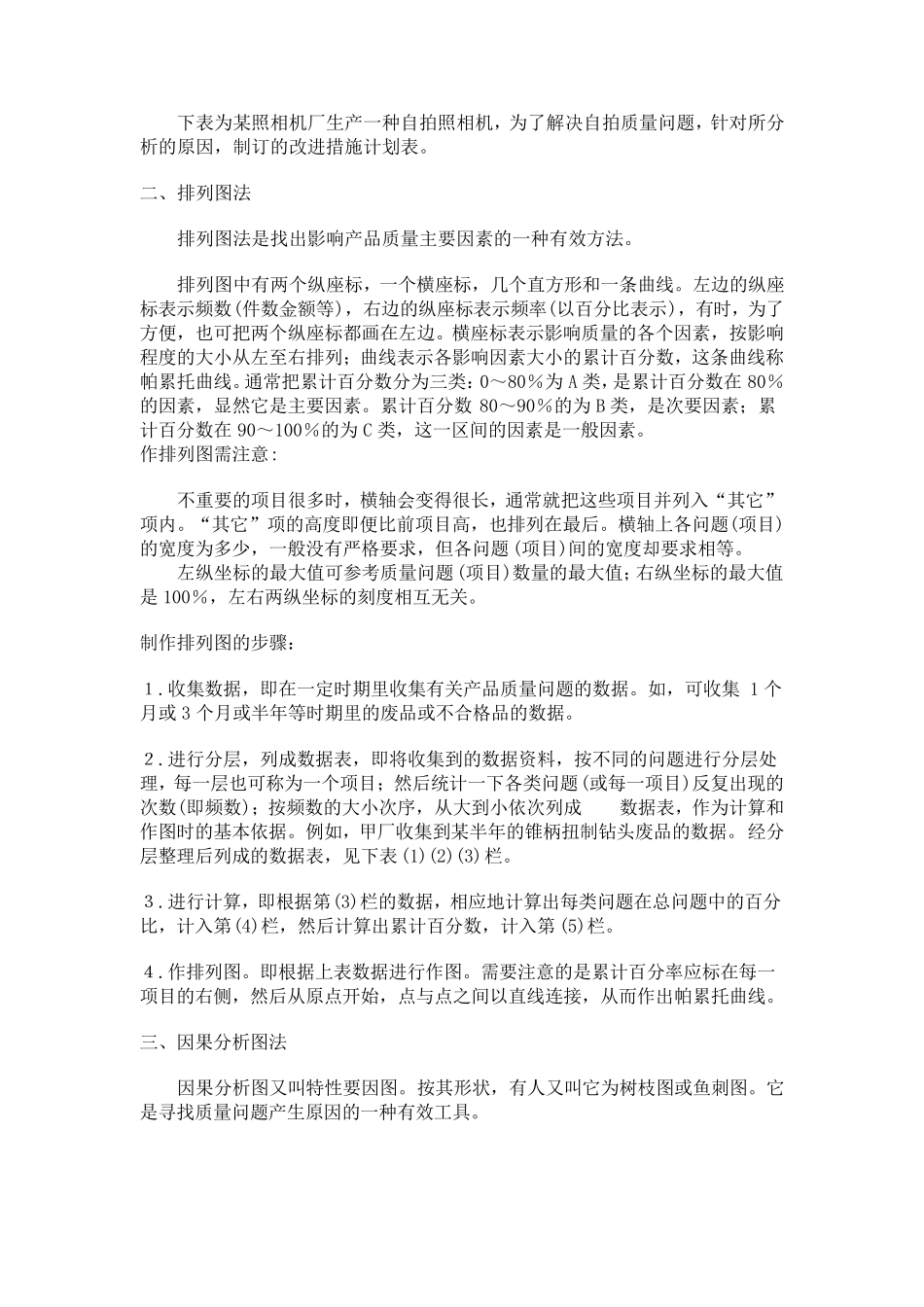 全面质量管理常用七种工具和方法(TOM)_第2页