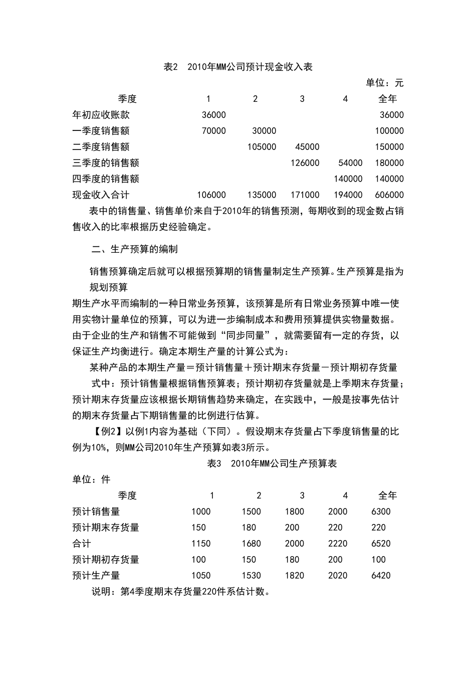 全面预算的编制案例_第2页