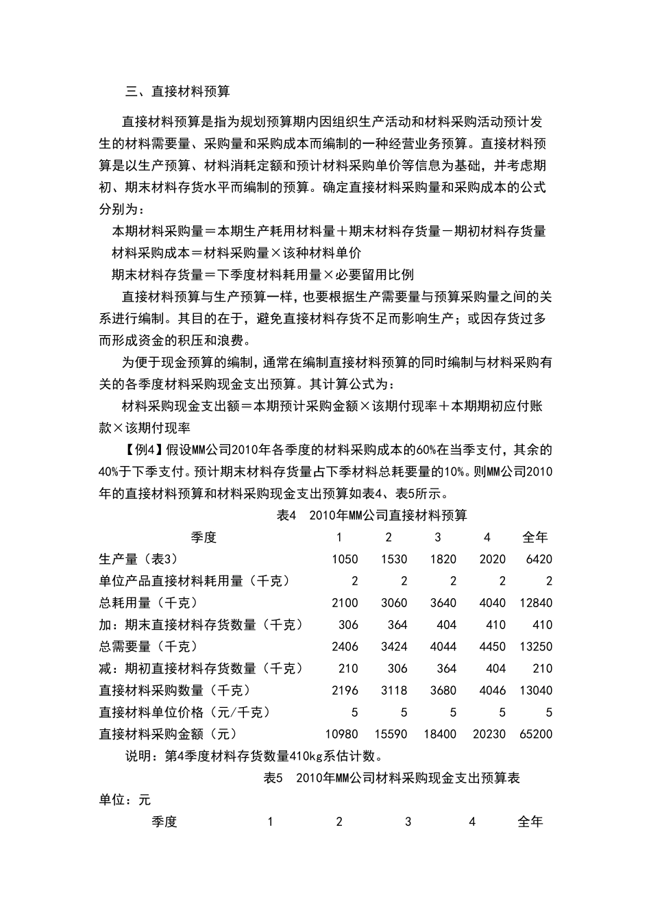 全面预算的编制案例_第3页