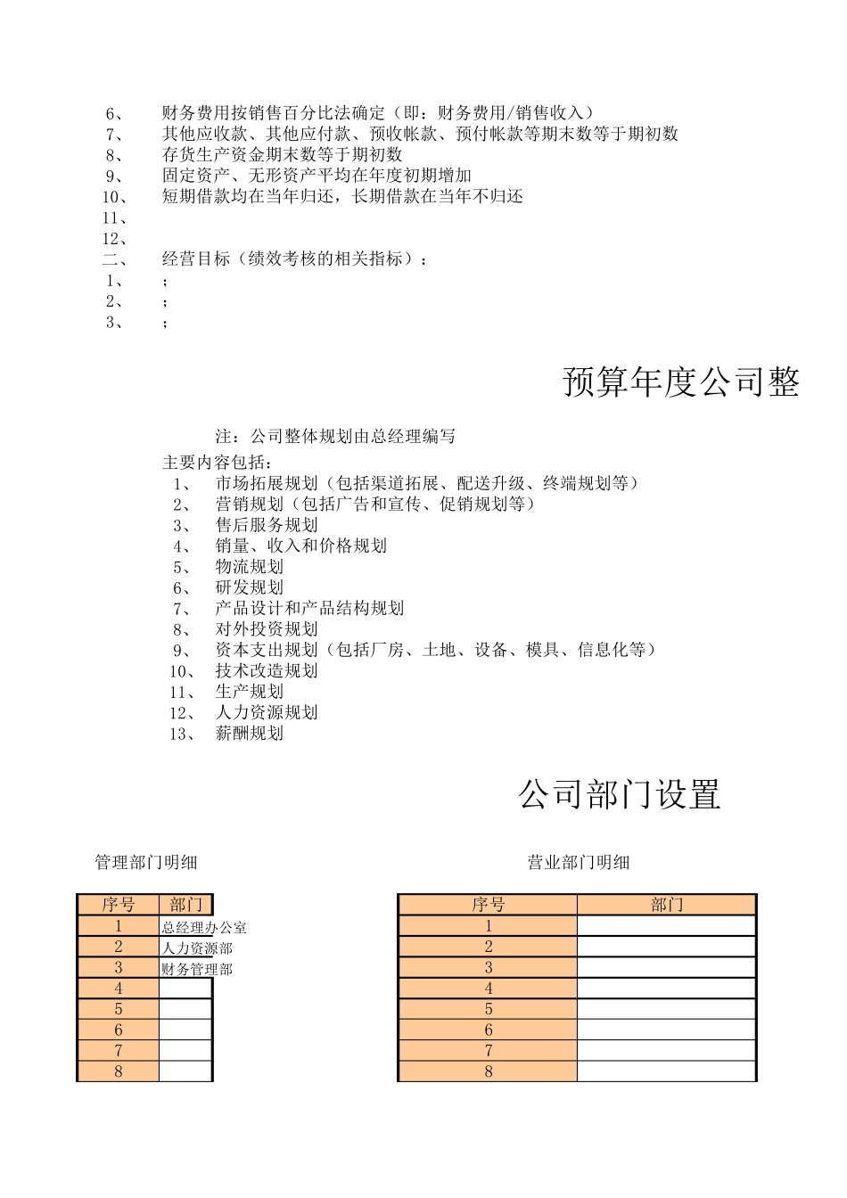 全面预算编制模板表格_第2页