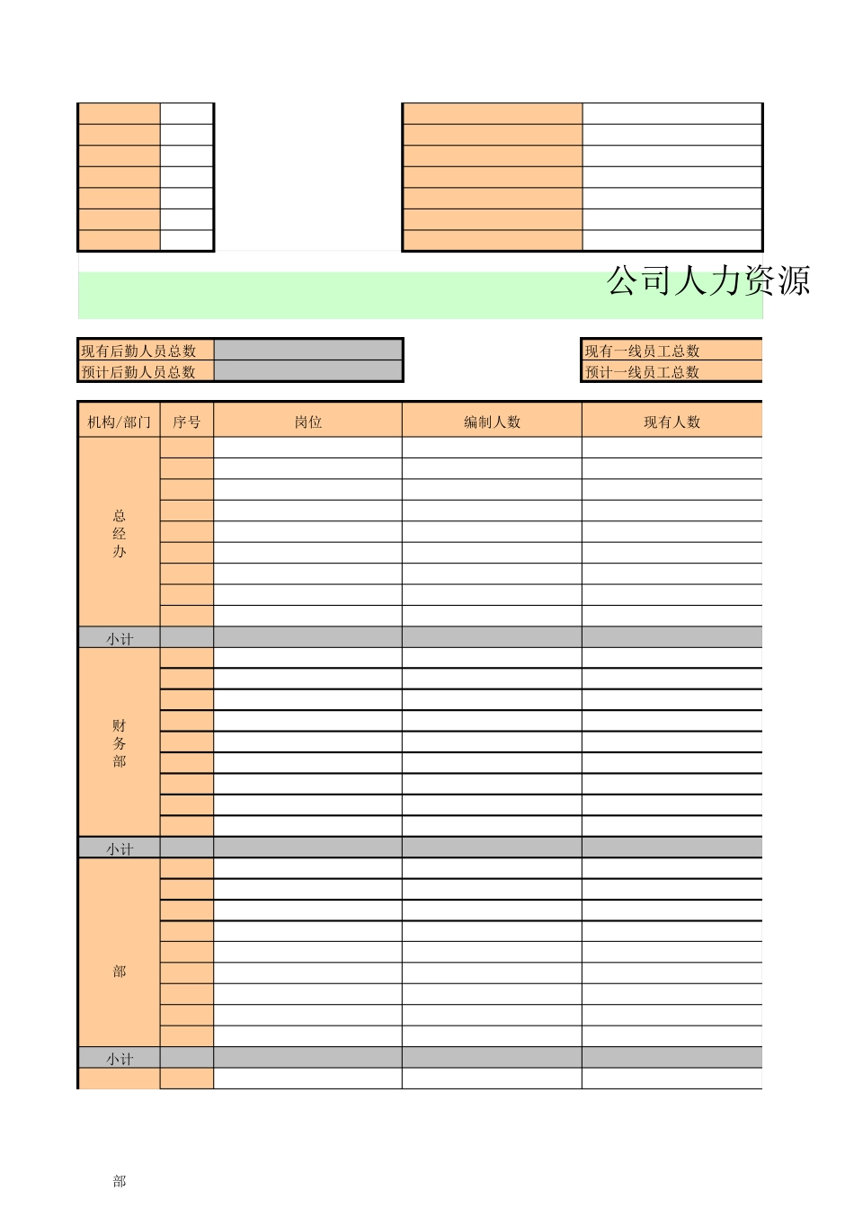 全面预算编制模板表格_第3页