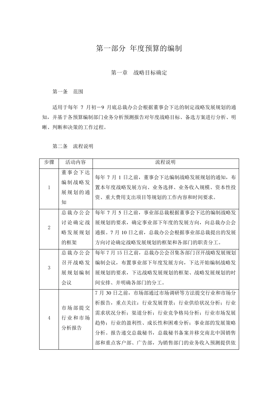 全面预算编制手册_第3页