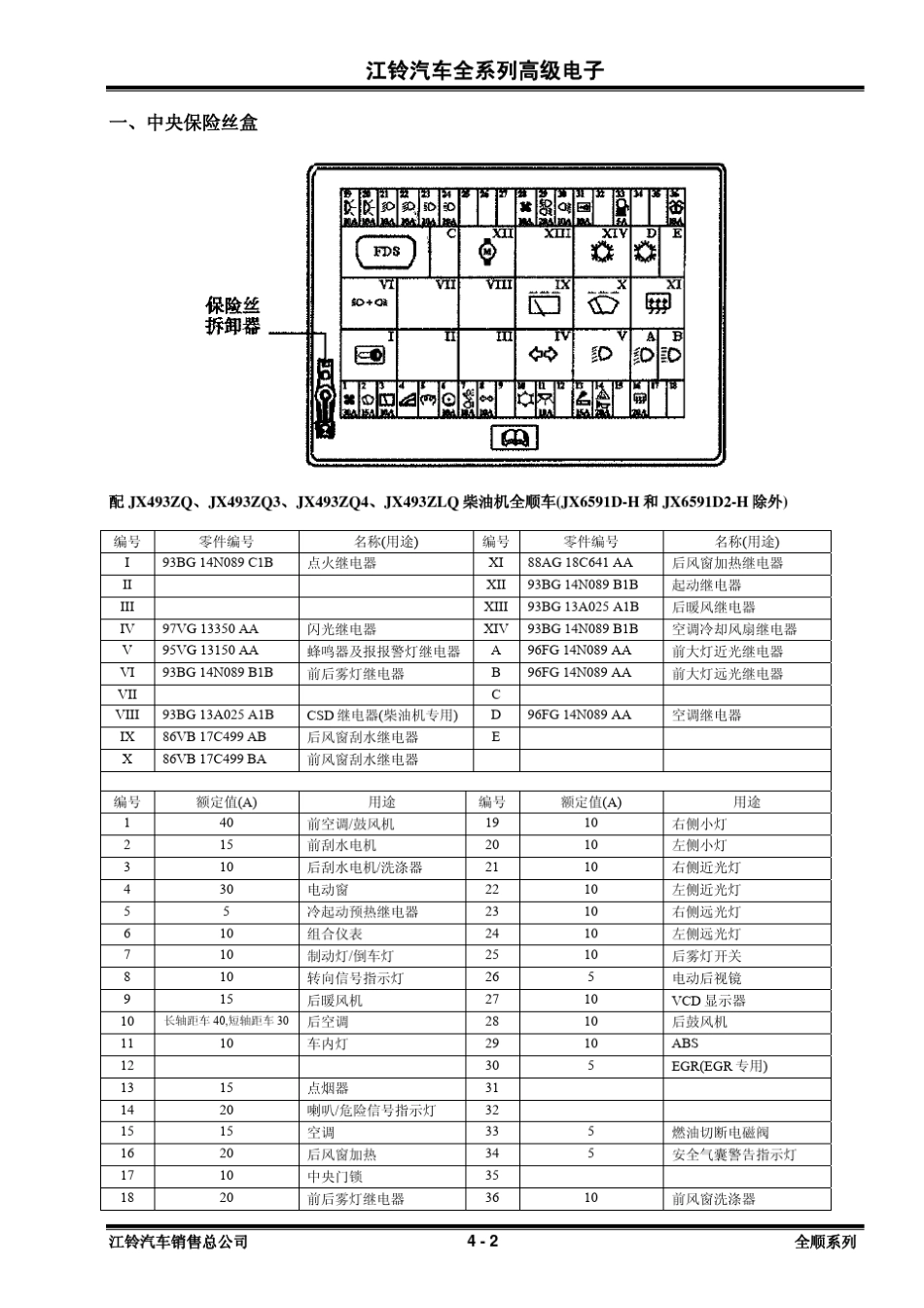 全顺电路图1_第3页