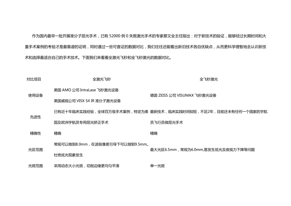 全飞秒激光和全激光飞秒的优缺点对比_第2页