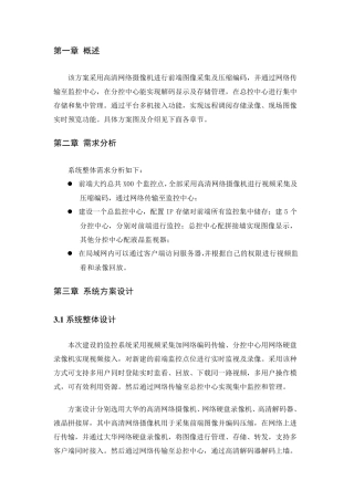 全高清网络监控方案