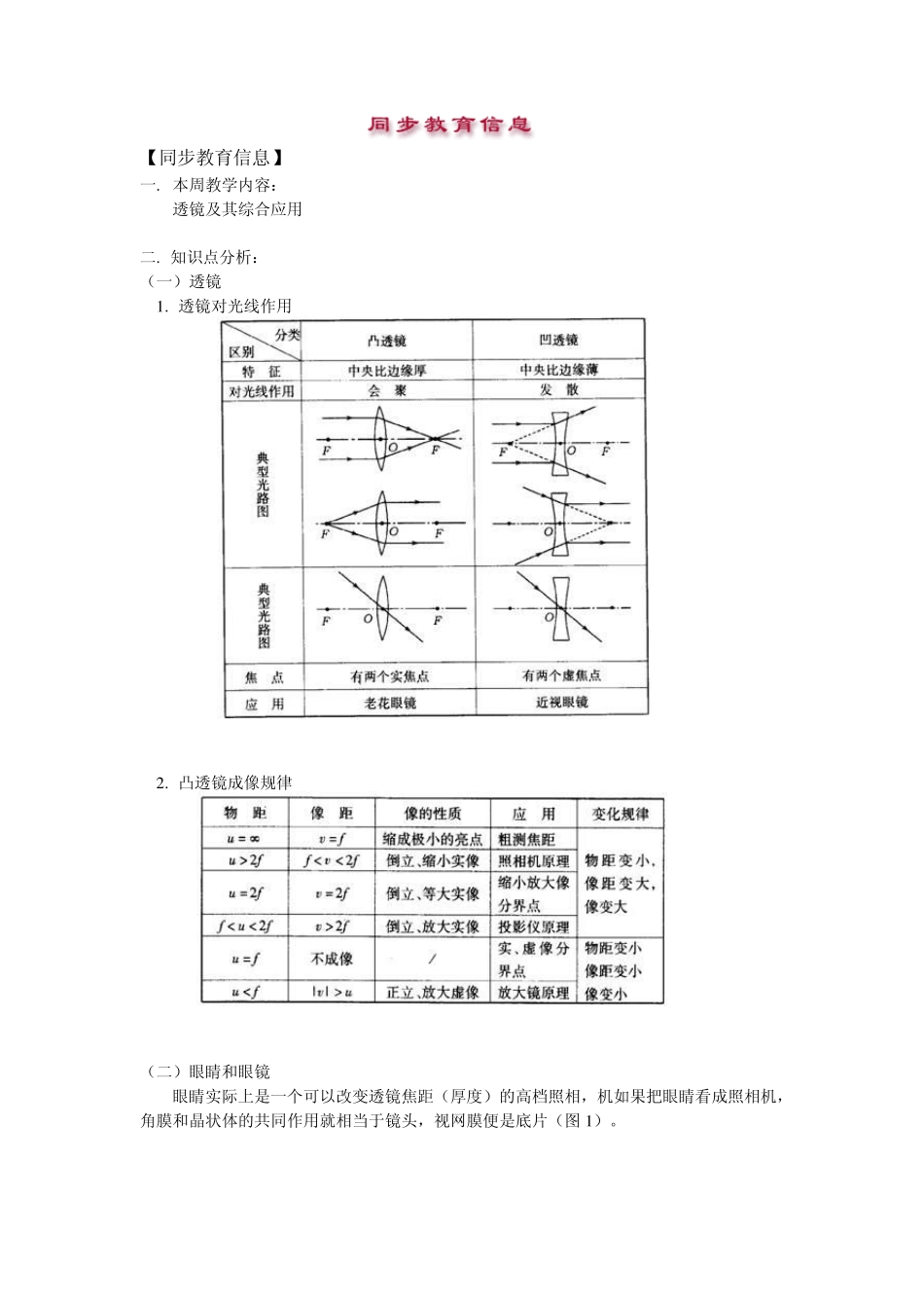 八(下)复习资料2章光与视觉_第1页