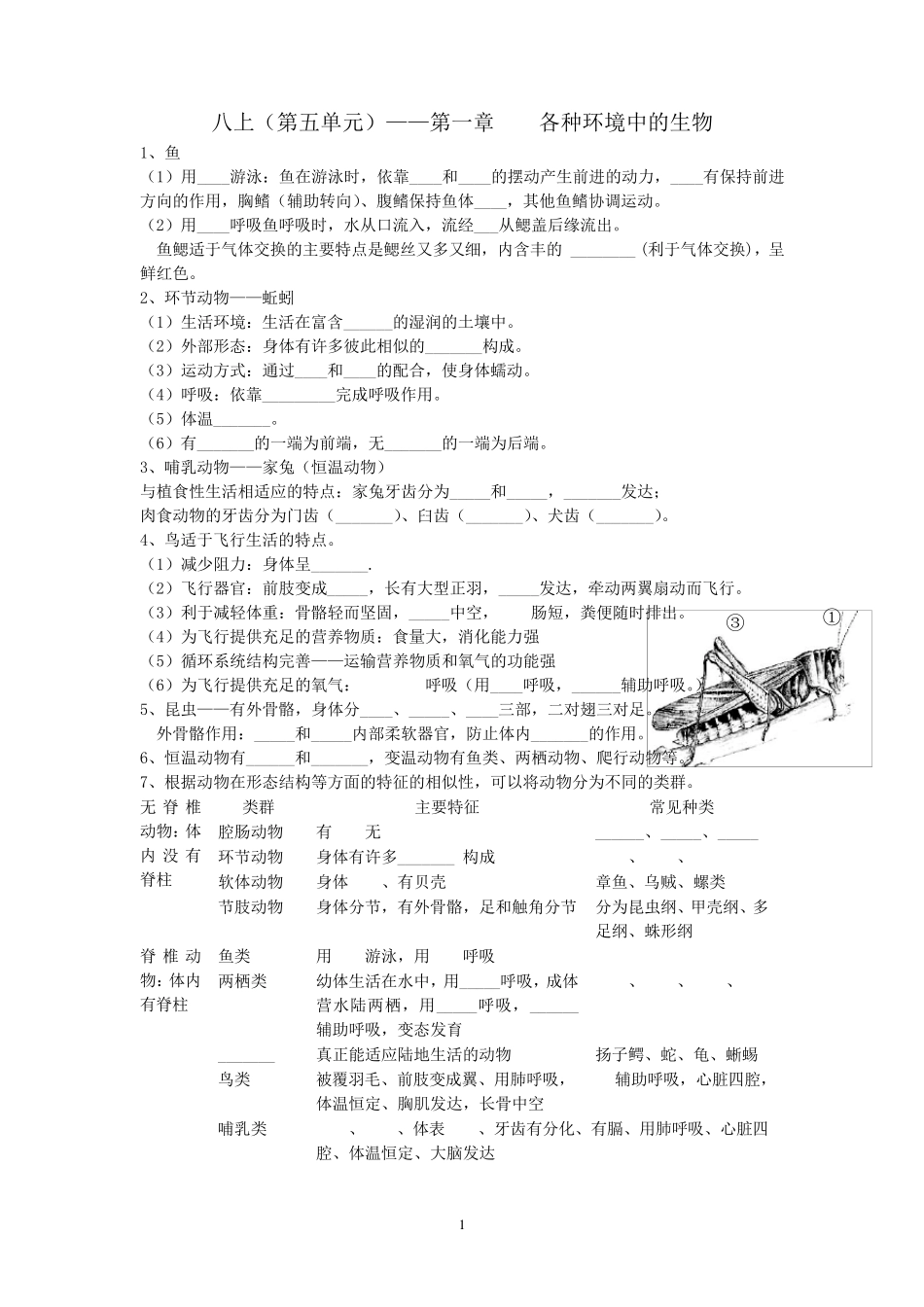 八上生物知识点填空_第1页