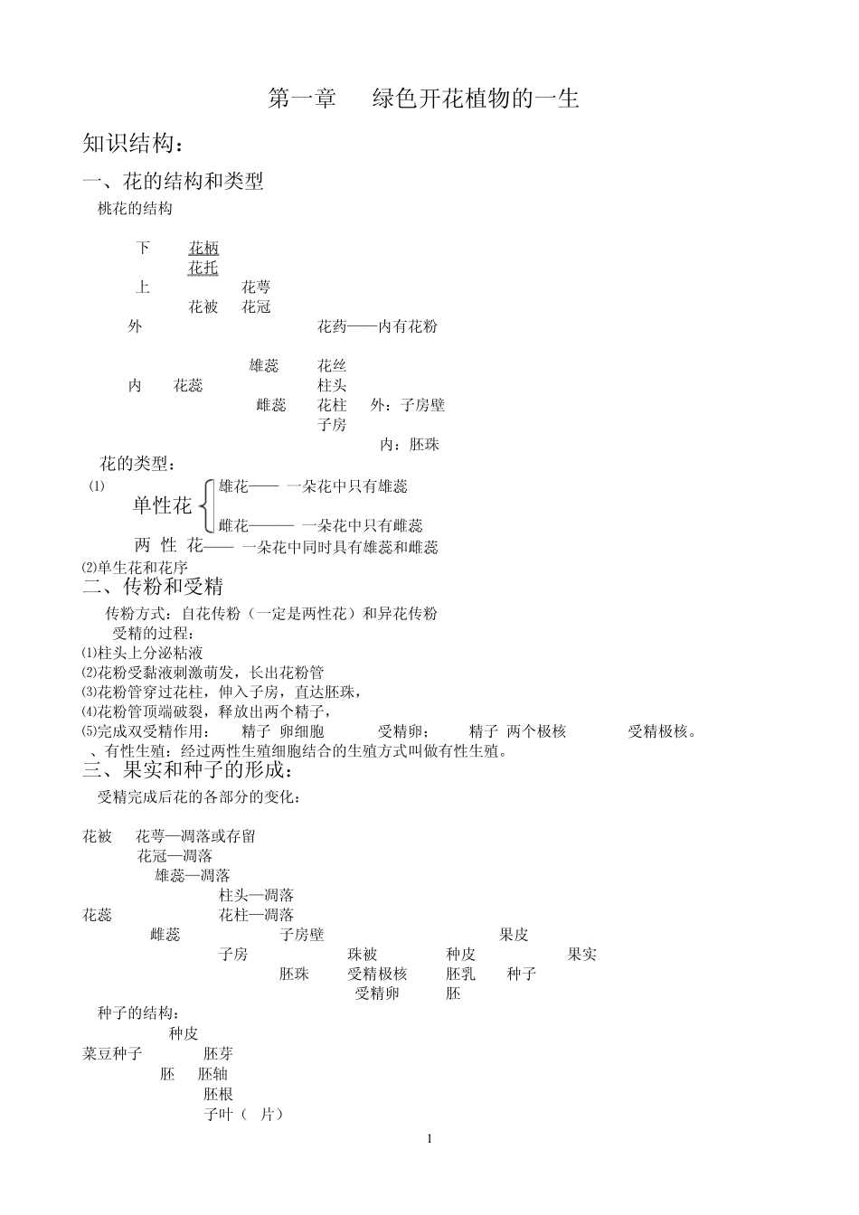 八上第一章绿色开花植物的一生(知识点、练习题)_第1页