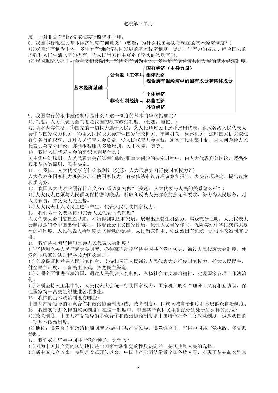 八下道德与法制第三单元人民当家做主复习提纲_第2页