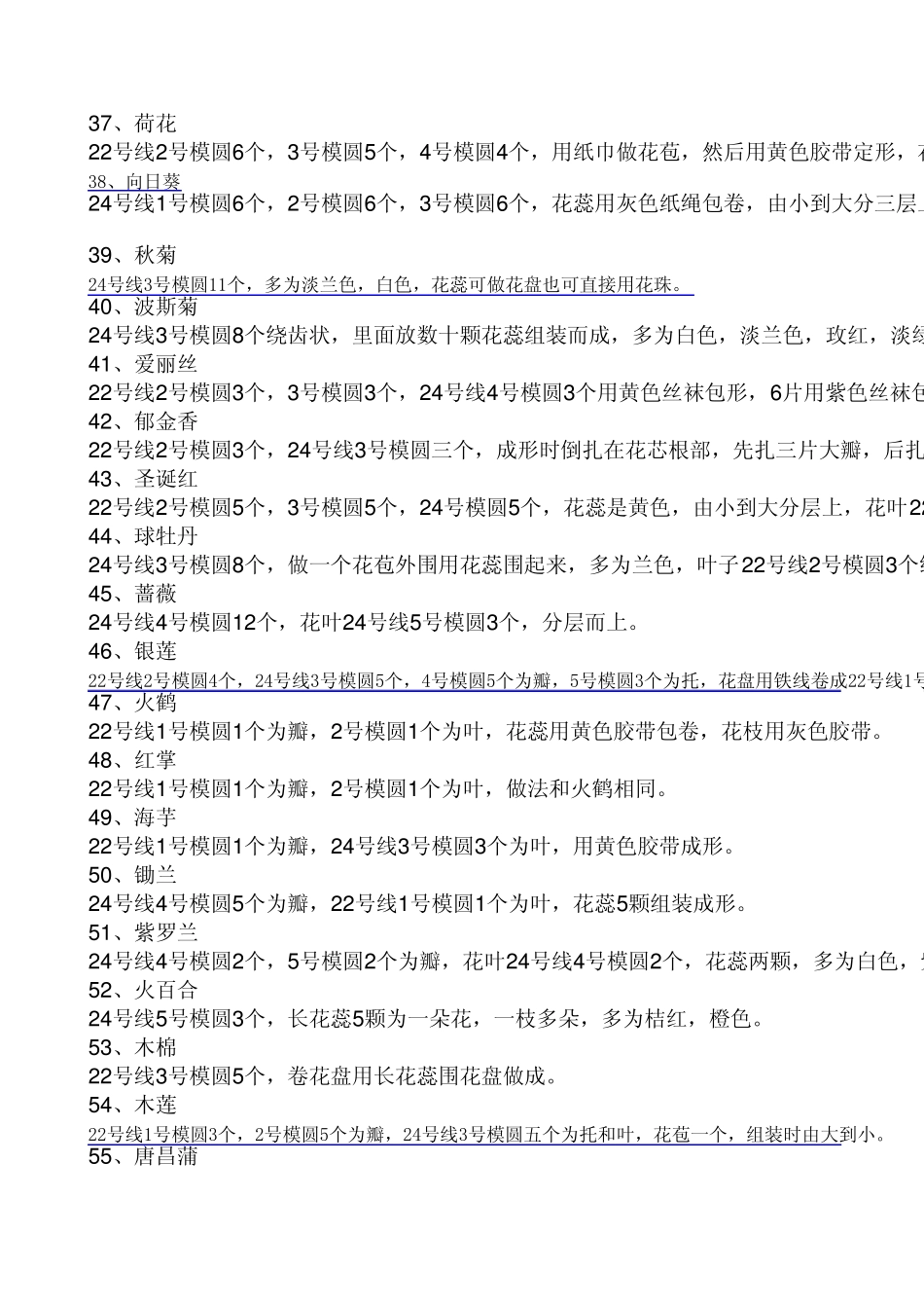 八十种丝网花的制作_第3页