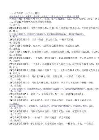 八十种丝网花的制作