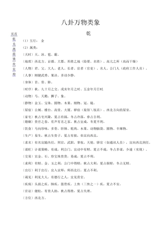 八卦万物类象