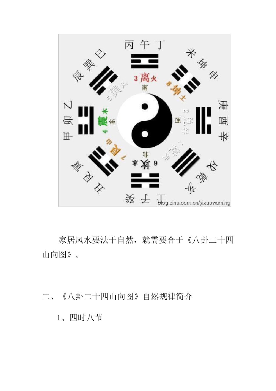 八卦二十四山向图阐释_第3页
