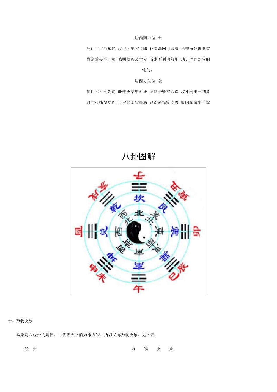 八卦口诀图解_第2页