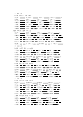 八卦安装六爻世应