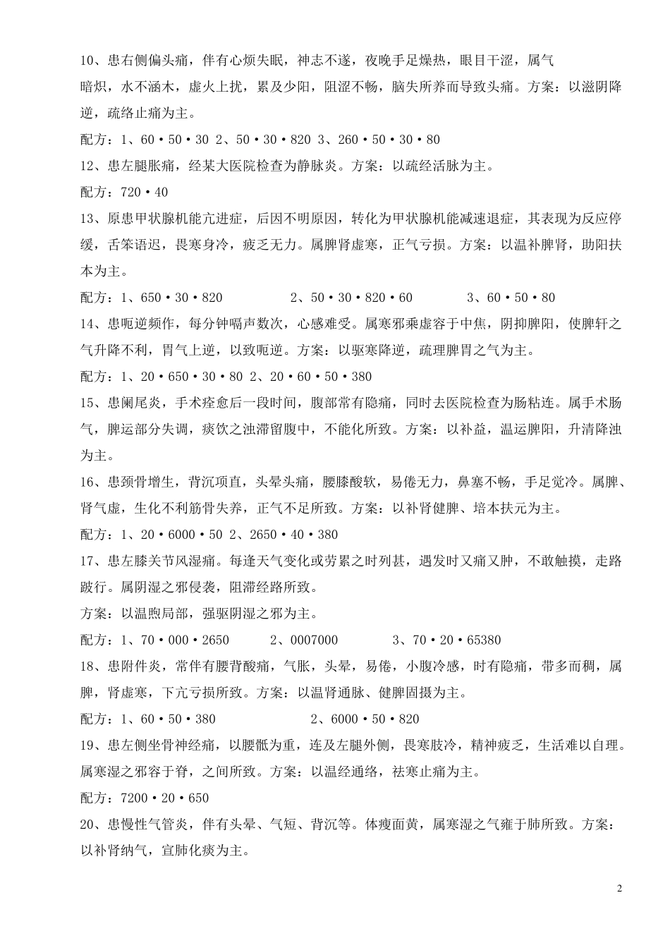 八卦象数疗法常见配方_第2页